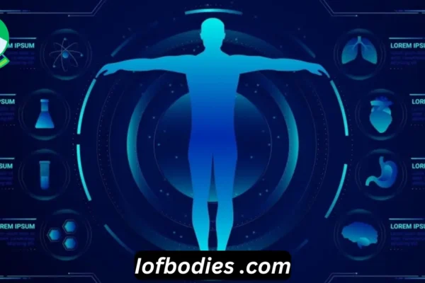 iofbodies .com