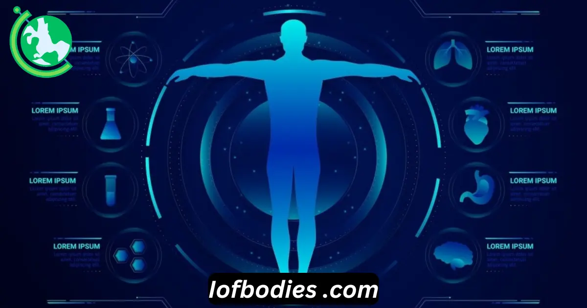 iofbodies .com